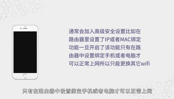 连上wifi却上不了网  连上wifi却上不了网怎么解决