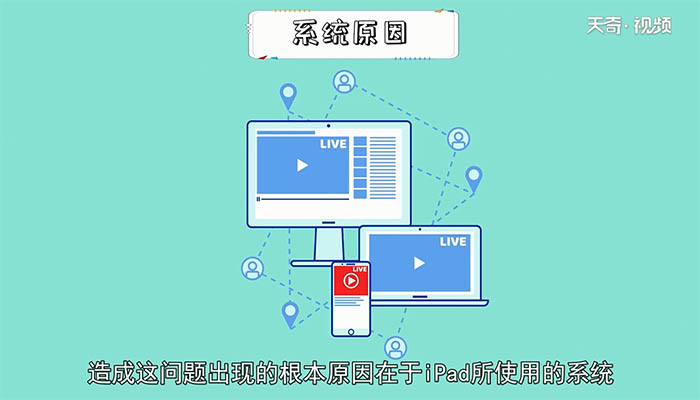 ipad能当电脑用吗 ipad可以当电脑用吗