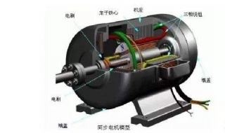 电机如何调速 有5种调速方法