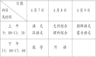 如何让月经期与高考时间错开？调理月经期一定要吃药吗？