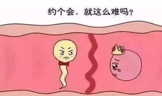 输卵管通而不畅怎么办？快速了解情况