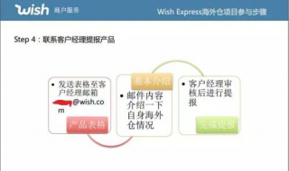 hope和wish的区别 如何区别wish和hope