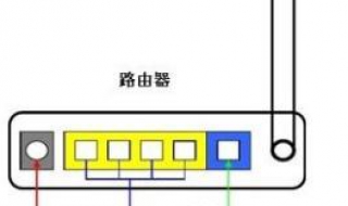 漏油器怎么设置 希望可以帮助到大家