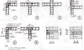 圈梁钢筋转角处做法 建筑小知识