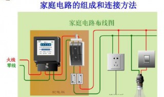 中性线和零线的区别 拓展资料