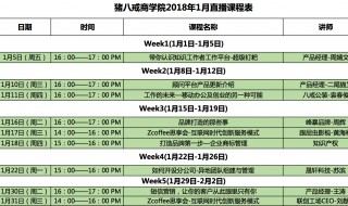 怎样用VBA从总课程表中提取个人课表 有以下方法