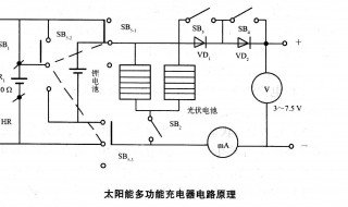 开关二极管工作原理 学习天地