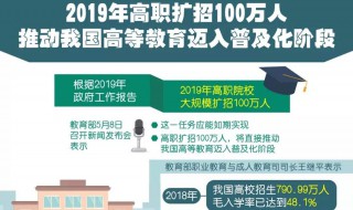 退役军人高职扩招怎么报名 请看回答