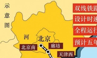 京沪三线高铁走向 高铁路线走向