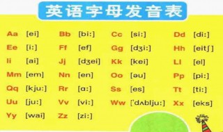 48个音标快速记忆口诀 三个口诀让你轻松入门