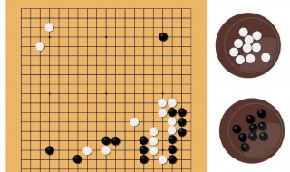 初学下五子棋口诀 学会了吗