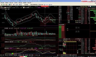 股票分析技巧 股票分析方法