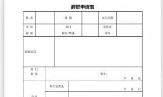 辞工申请书怎么写 离职申请书怎么写