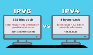 ipv4地址是什么 ipv4地址的定义