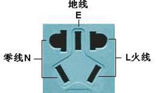 没地线如何补救 没有地线怎么办