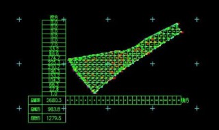 方格网土方量怎么计算 教你如何计算方格网土量
