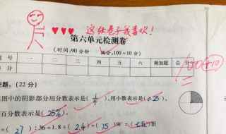 小学生家长试卷签字简单评语 举几个例子