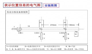 cad直径符号怎么输入 操作的步骤是什么