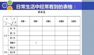 word表格中文字过长后隐藏 操作步骤是什么