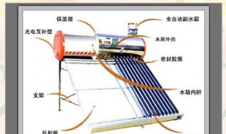 太阳能热水器电加热功能怎么使用 太阳能热水器怎么电加热