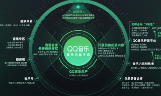 vivo手机互传的音乐在QQ音乐打不开 vivo手机互传的音乐在QQ音乐怎么打开