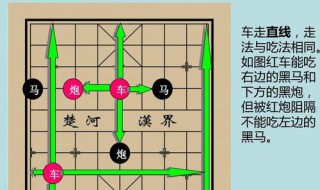 象棋各个棋子走法 象棋棋子走法介绍