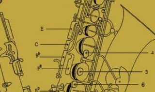 中音萨克斯的发音键使用方法 手法正确了练习才有效率