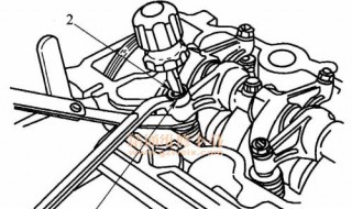 4缸气门间隙调整口诀 4缸气门间隙调整口诀运用