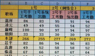 微信如何接龙excel 接龙表格使用方法介绍