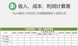 房地产利润怎么计算 计算公式介绍