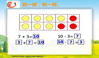 20之内的加减法数学怎么教 如何教孩子20之内的加减法