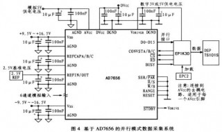 ad中原理图图库绘制好后怎么应用 其实很简单