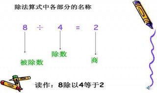 除法算式读作怎么写 除法算式读作写法