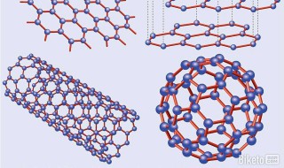 石墨烯是什么 石墨烯具有什么性质？