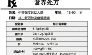 疫情期间如何宅在家 可以做什么