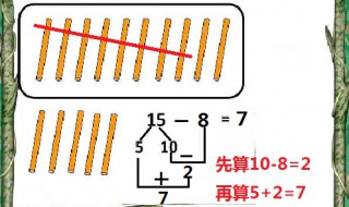 15减8算式怎么分解 带你深入学习破十法