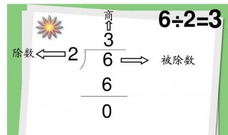 602连续减去七减几次后差为零 从602减多少次7后正好为0