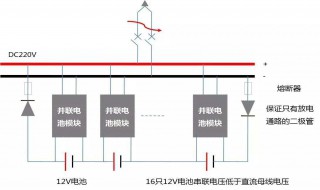 两个不同电压不同容量电瓶并联 可以吗 为什么？