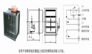 排烟阀是常开还是 什么是排烟阀