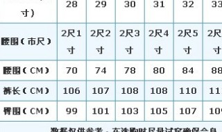 臀围尺码表换算 臀围尺码表换算讲解