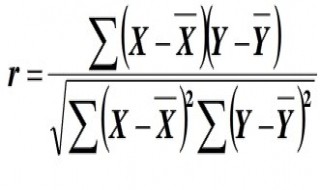 相关系数公式怎么化简 什么是相关系数