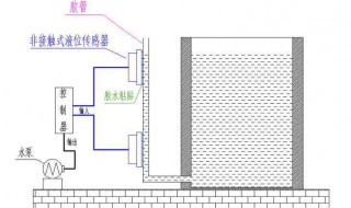 开关式水位传感器工作原理 水位开关的原理介绍