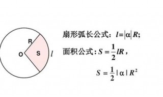 弧长公式 公式是什么