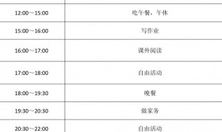 制定学习计划怎么做 如何制定学习计划