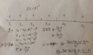 加速度单位是什么 大家一起来学习吧