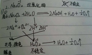 氧化钠与水反应方程式 氧化钠简介