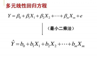 回归直线方程介绍 回归直线方程分析