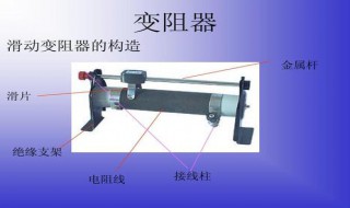 滑动变阻器的作用 滑动变阻器的作用是什么