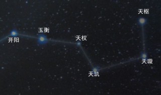 如何利用北斗星辨方向 利用北斗星辨方向的方法