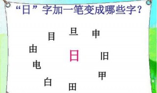 日字加一笔有多少字 日字加一笔字的释义